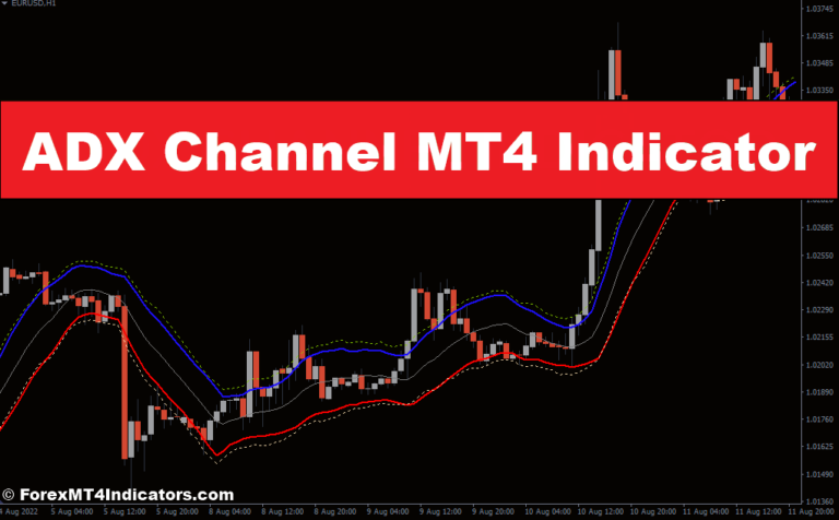 ADX Channel MT4 Indicator