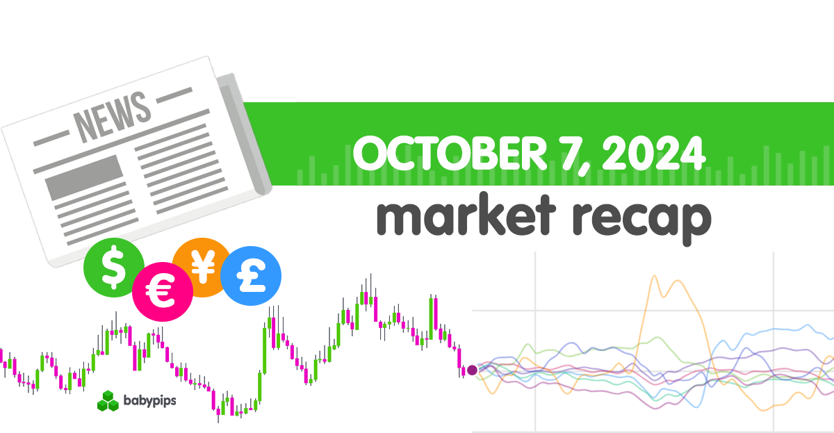 Daily Broad Market Recap – October 7, 2024