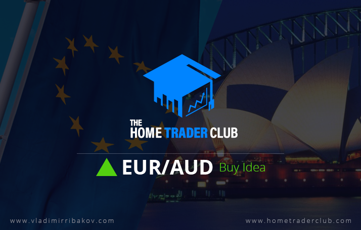 EURAUD Technical Analysis And Short Term Forecast