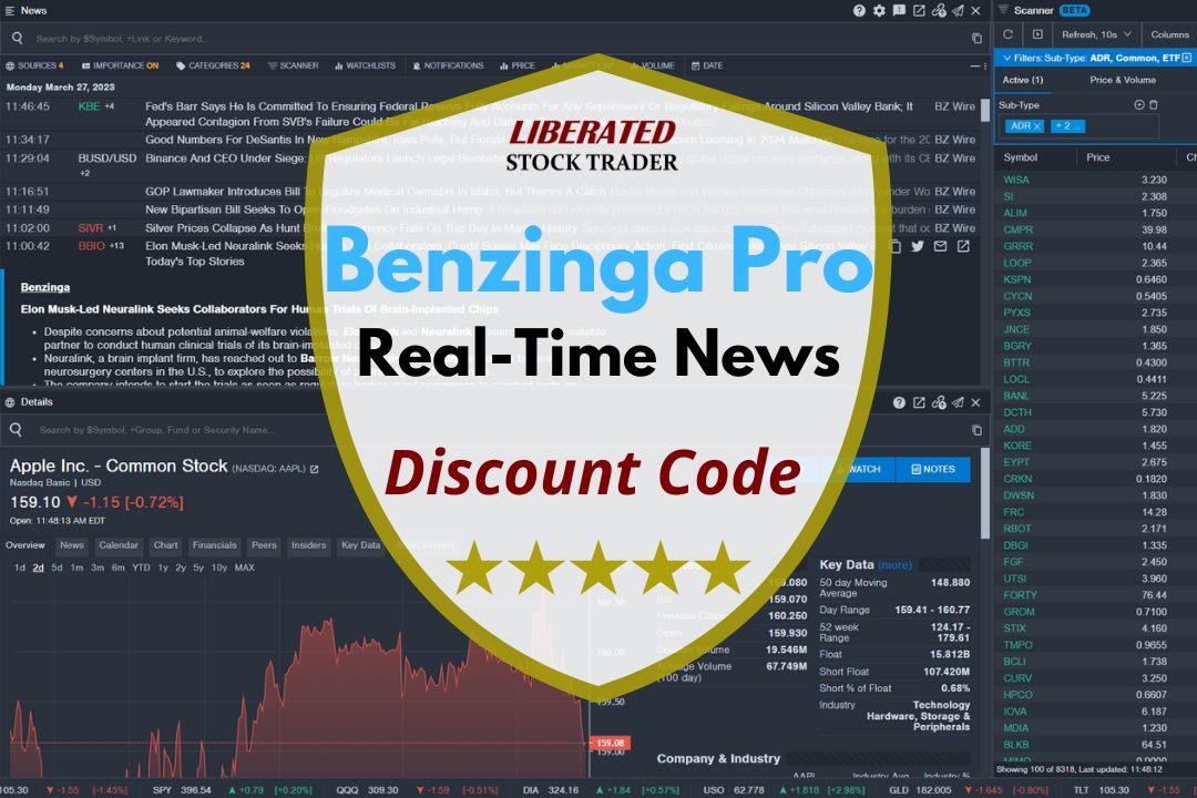 37% Benzinga Pro Discount Code Verified 2024