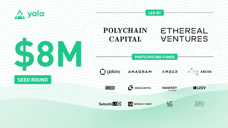 Yala completes Seed Round co-led by Polychain Capital and Ethereal Ventures - Crypto-News.net