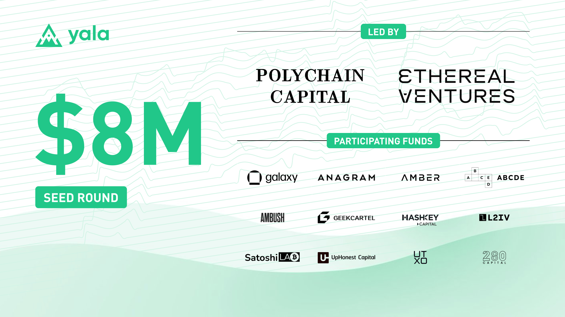 Yala completes Seed Round co-led by Polychain Capital and Ethereal Ventures - Crypto-News.net