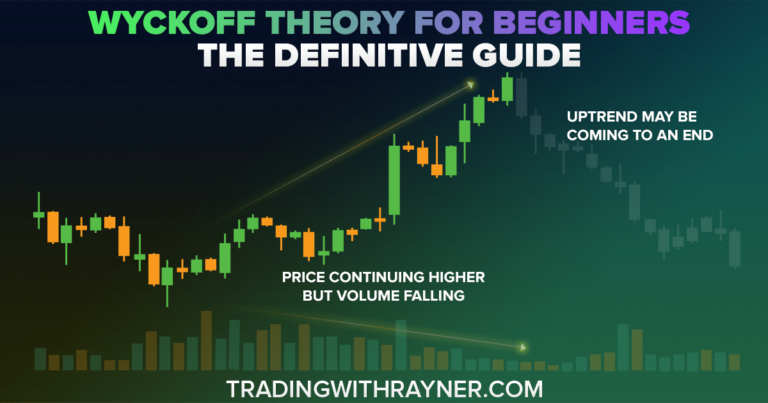 Wyckoff Theory For Beginners (The Definitive Guide)
