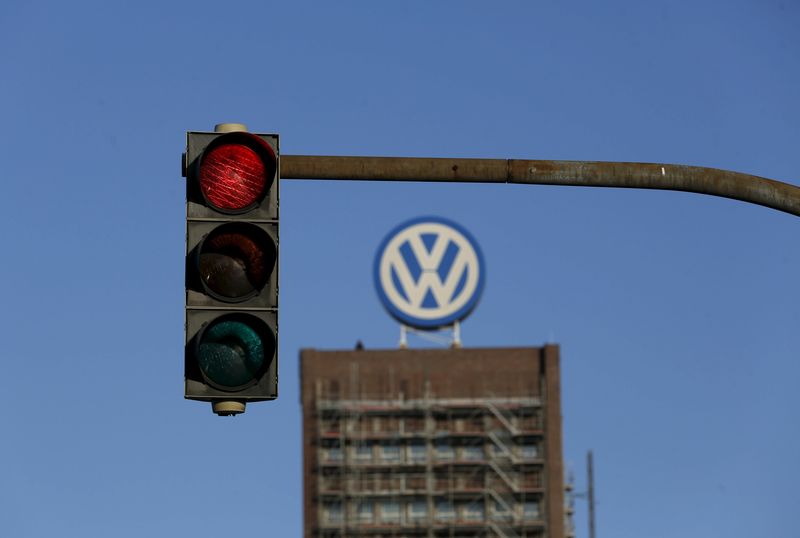 Volkswagen's deliveries drop, highlighting Europe's car industry challenges By Reuters