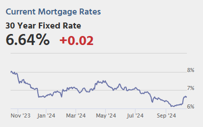 October 11th COVID Update: Wastewater Measure Continues to Decline