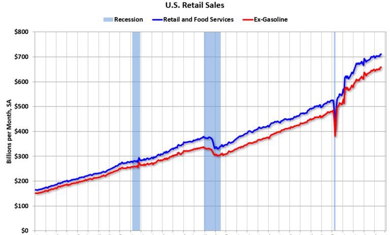Schedule for Week of October 13, 2024