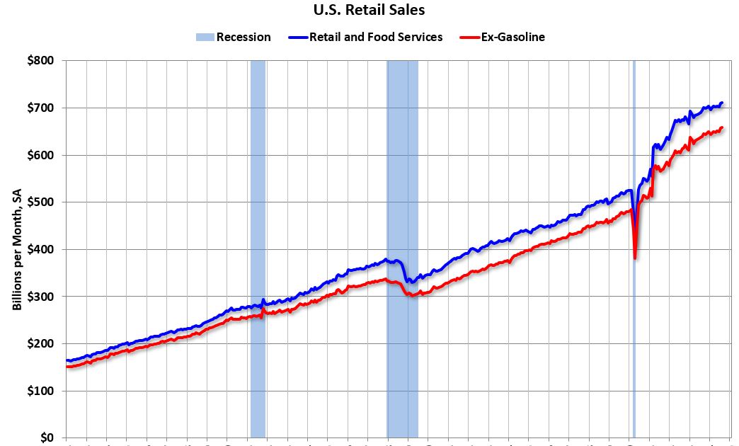 Schedule for Week of October 13, 2024