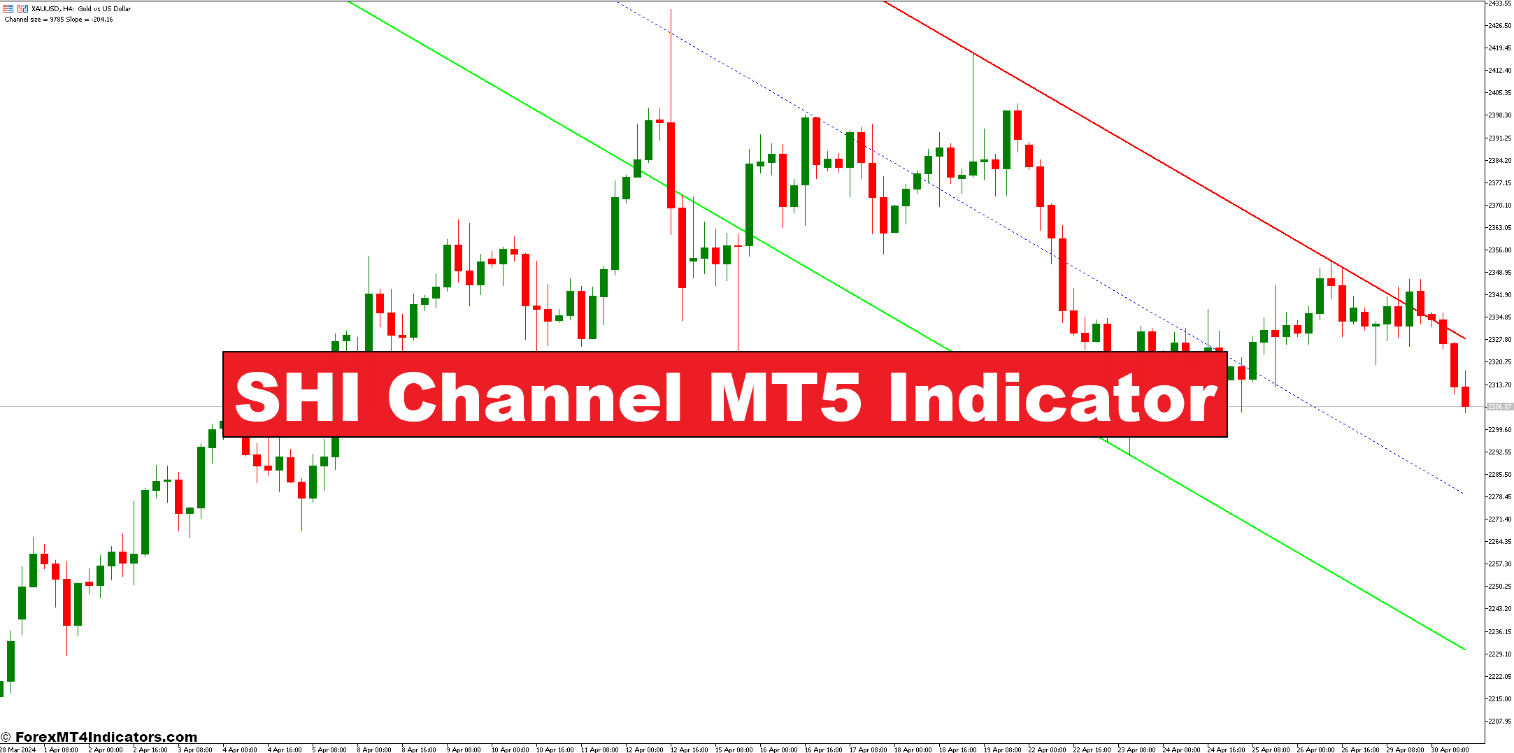 SHI Channel MT5 Indicator