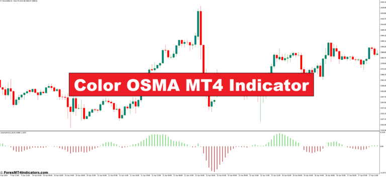 Color OSMA MT4 Indicator