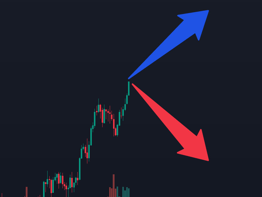 Gold And The Dow Jones: Navigating Record Highs—What History Reveals
