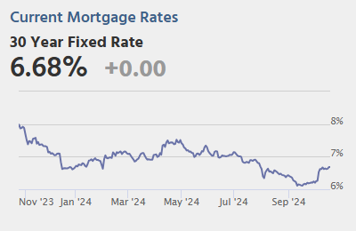 October 18th COVID Update: Wastewater Measure Continues to Decline