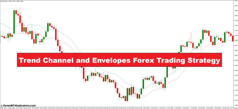 Trend Channel and Envelopes Forex Trading Strategy - ForexMT4Indicators.com