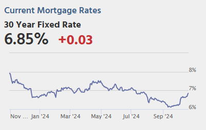 Wednesday: Existing Home Sales, Architecture Billings Index, Beige Book