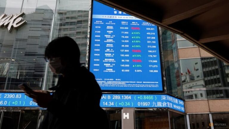 Morning Bid: Big Tech tanks, yen slide accelerates - shareandstocks.com