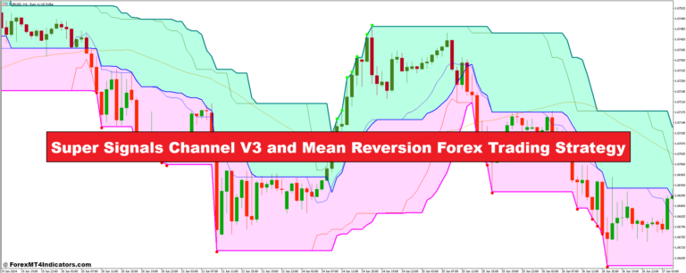 Super Signals Channel V3 and Mean Reversion Forex Trading Strategy - ForexMT4Indicators.com