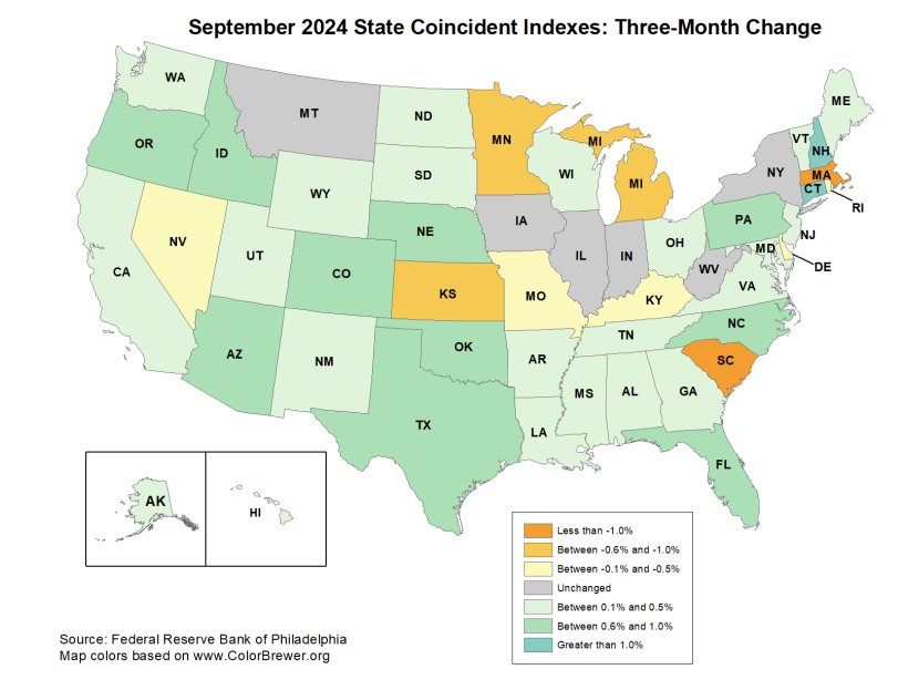 Philly Fed: State Coincident Indexes Increased in 34 States in September (3-Month Basis)