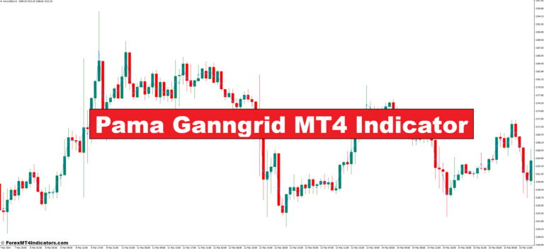 Pama Ganngrid MT4 Indicator