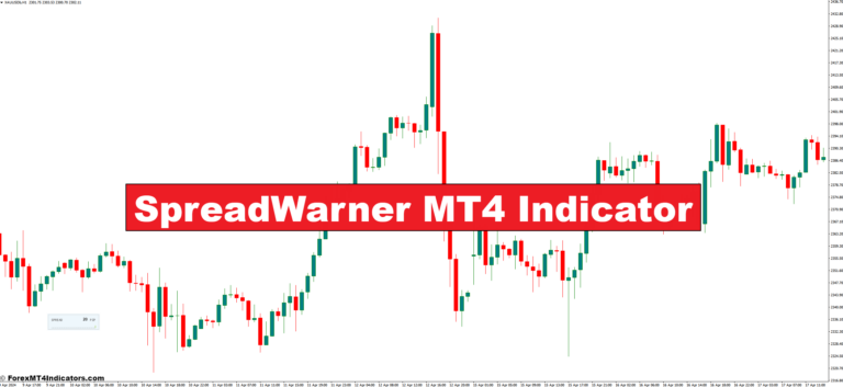 SpreadWarner MT4 Indicator