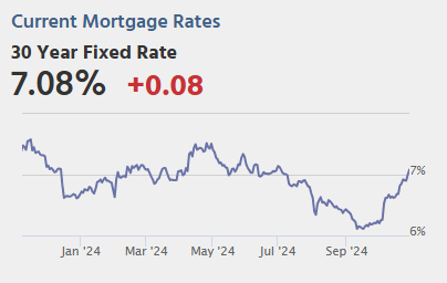 Wednesday: GDP, Pending Home Sales, ADP Employment