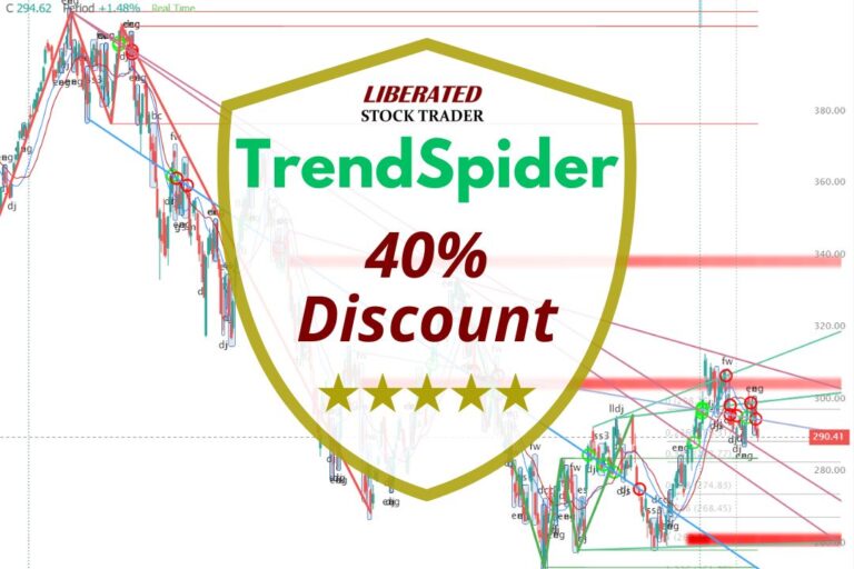 30% to 63% TrendSpider Partner Discount Codes Verified 2024