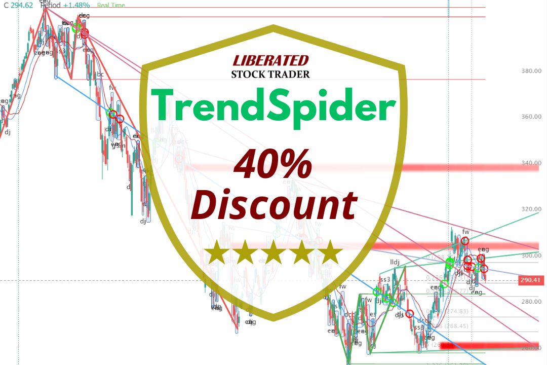 30% to 63% TrendSpider Partner Discount Codes Verified 2024