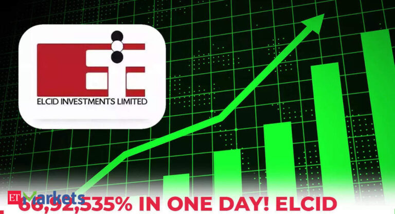 66,92,535% jump! How did Elcid Investments go from Rs 3.53 overnight | Explainer