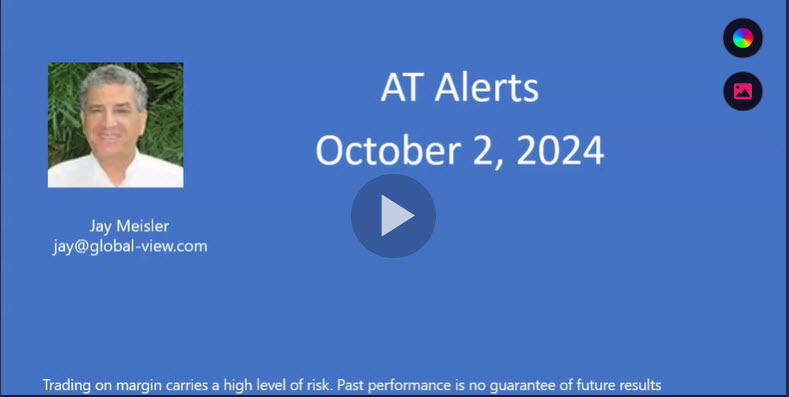 AT Alerts Real-Time Trades