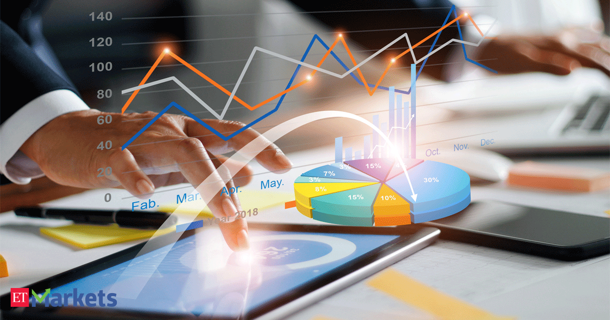 All weather investing: Protecting your portfolio from market downturns