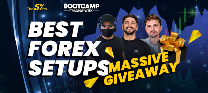 Best Forex Setups This Week – The5ers Live Trading Room