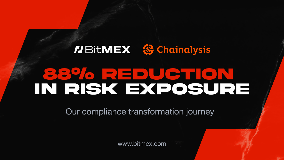 BitMEX Strengthens Compliance to Reduce Risk Exposure by 88% | BitMEX Blog