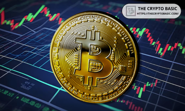 Bloomberg Analyst: Bitcoin Could Face Challenges Ahead Amid Correlation with S&P 500