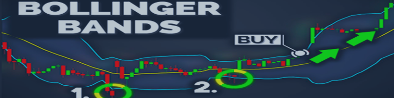 Bollinger Bands Secrets!
