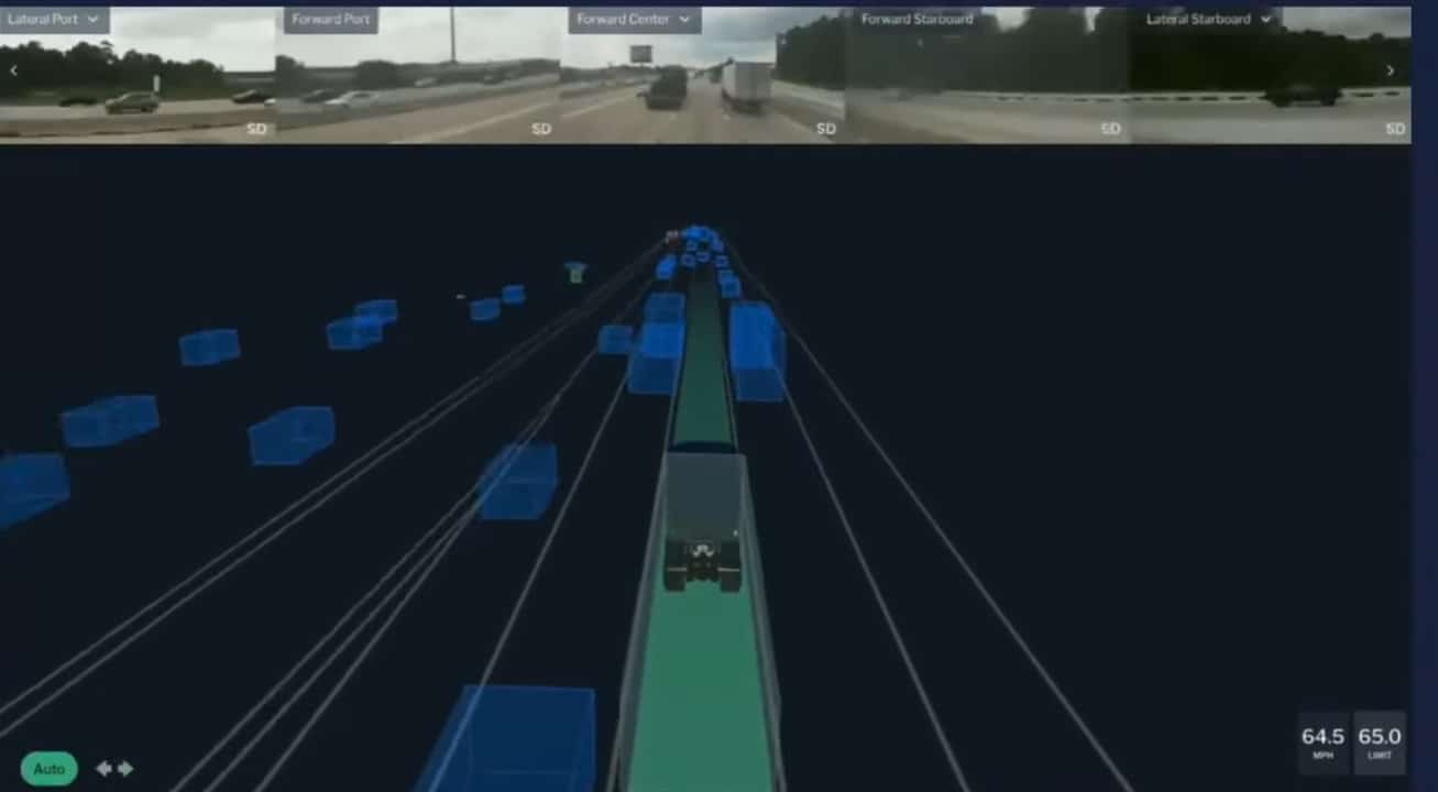 Breaking Resistance! Aurora Innovation’s Chart Signals Major Upside Ahead 🔥
