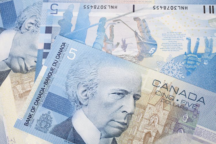 Canadian Dollar continues struggling after GDP data