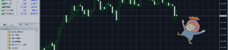 Chart Buddy: Your New Trading Buddy, But... Does It Actually Help?