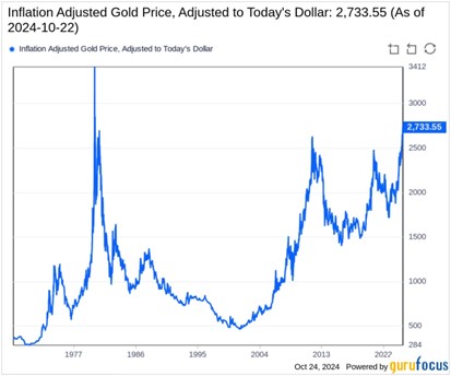 Danger Bubble – Fat Tail Daily