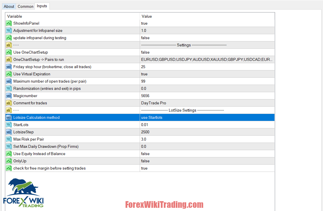 Daytrading EA MT4 (Update 24/10/2024) – Free Download – Forex Wiki Trading