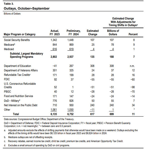 Do the Right Thing – Fat Tail Daily