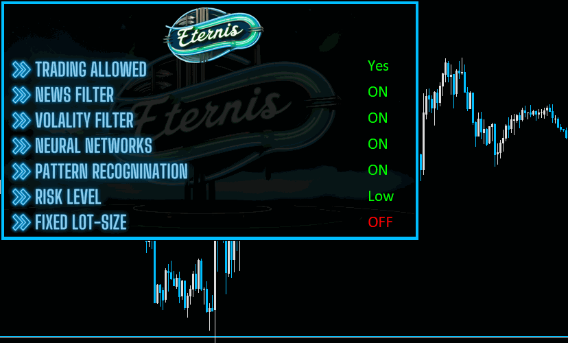 Euronus EA MT4 – Free Download – Forex Wiki Trading