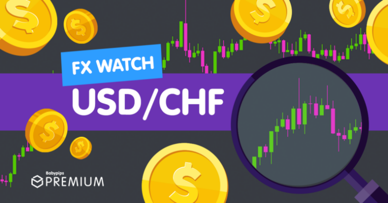 FX Watch: Is USD/CHF Ready for a Triangle Breakout?