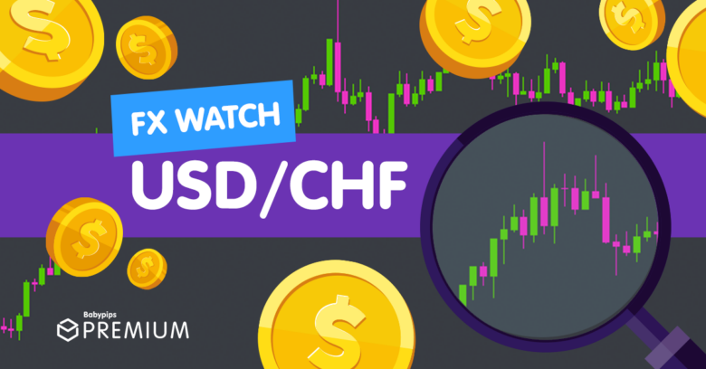 FX Watch: Is USD/CHF Ready for a Triangle Breakout?