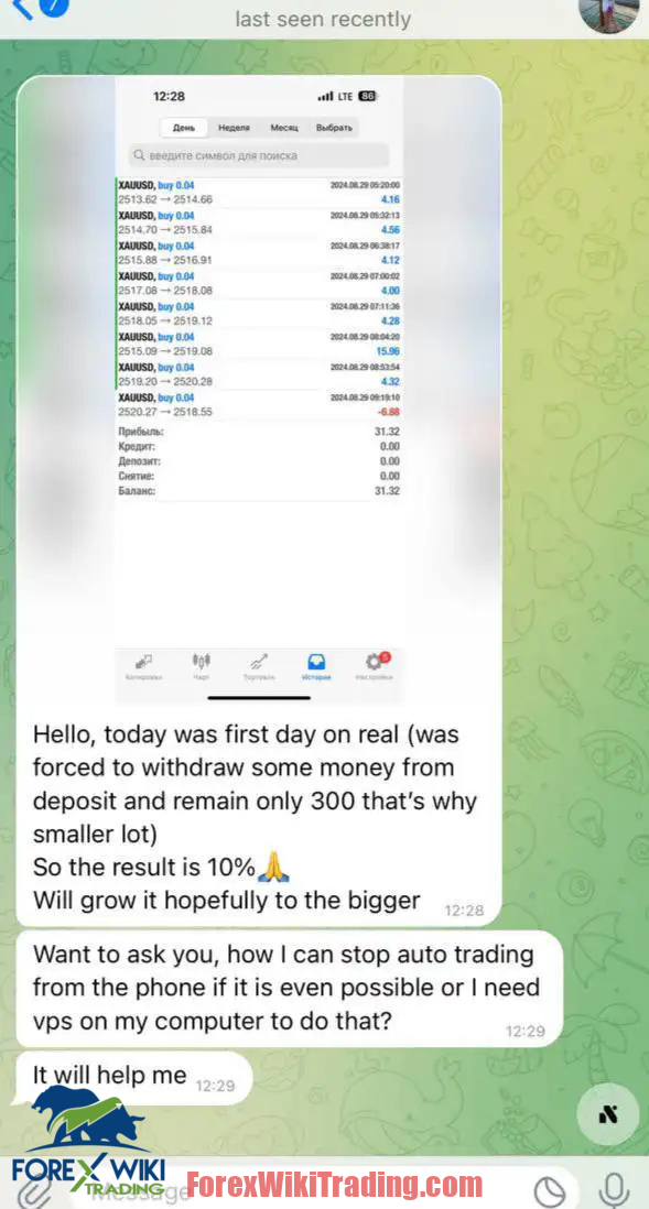 FlipSecure EA MT4 – Free Download – Forex Wiki Trading