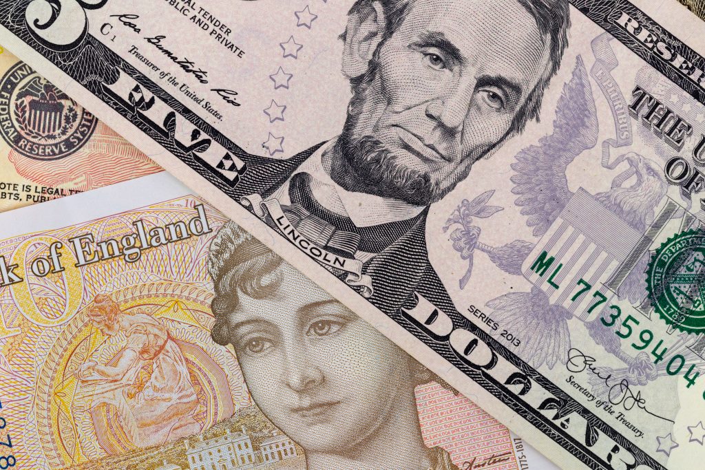 GBP/USD Technical: Potential bullish reversal after 4-week slide as US CPI looms - MarketPulse