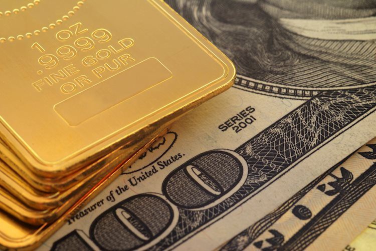 Gold bulls seem non committed as focus remains glued to US CPI report