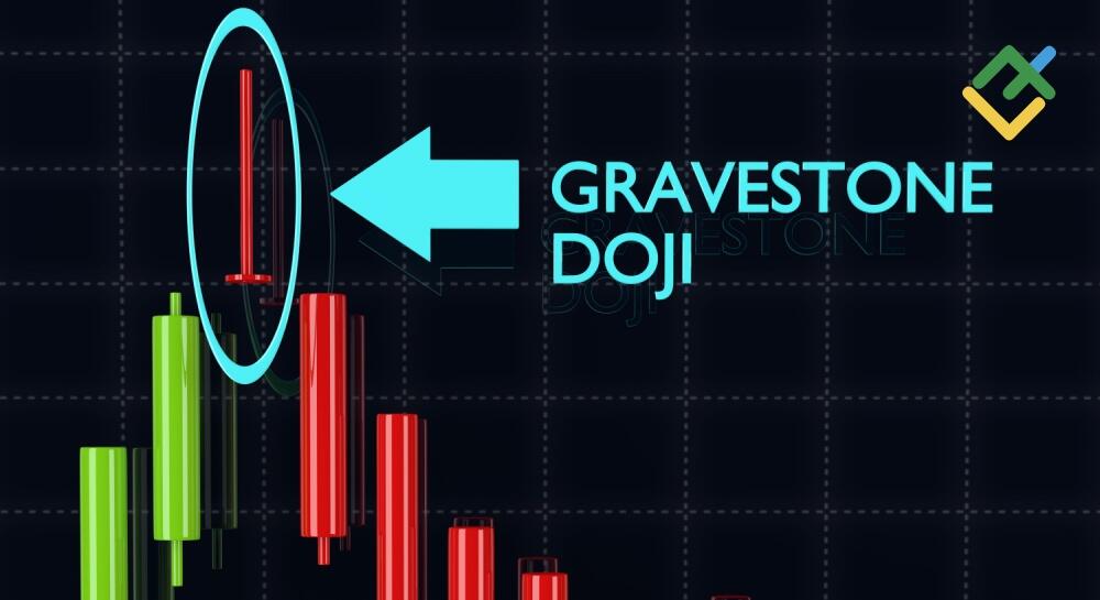 Gravestone Doji Candlestick: The Comprehensive Guide | LiteFinance
