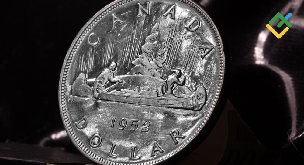 Loonie loses against the US dollar. Forecast as of 18.10.2024 | LiteFinance