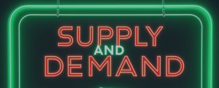 SALE!!! One of the best supply demand indicator + Ea is on Sale!