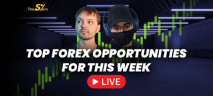 Start Your Week Strong: Live Forex Setups & Market Analysis