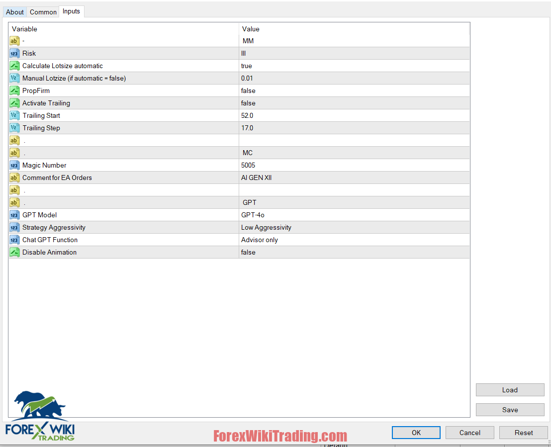 SynapseFX GPT EA MT4 ( Update 02/10/2024)- Free Download – Forex Wiki Trading