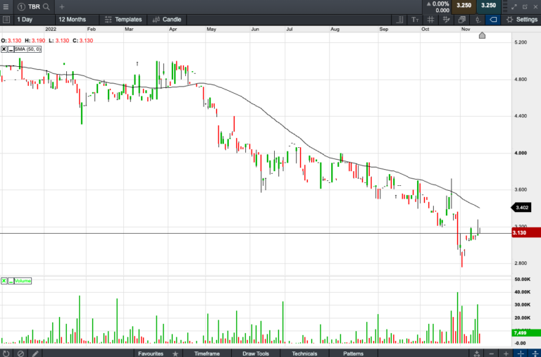 Screen Shot 2022-11-16 at 9.15.35 am.png